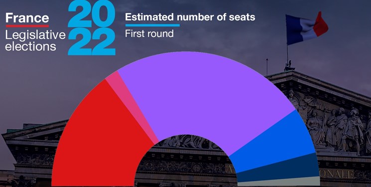 The French Parliamentary Elections Took Place In The Second Round ...