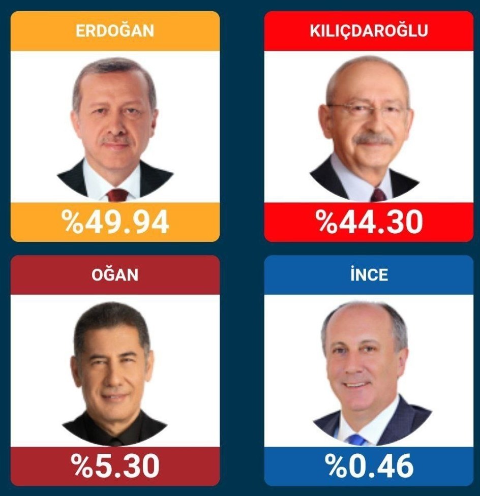 اردوغان