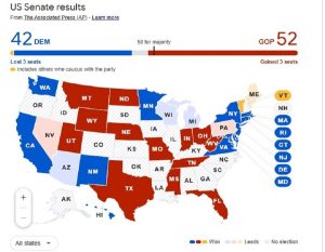 امریکی سینیٹ پر بھی ریپبلکنز کا قبضہ