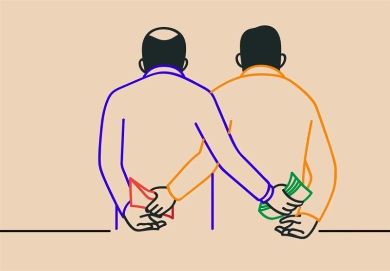 ترکی