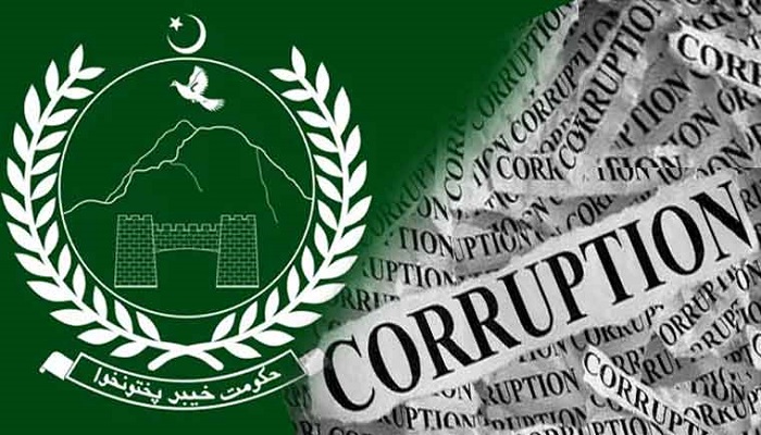 کرپشن