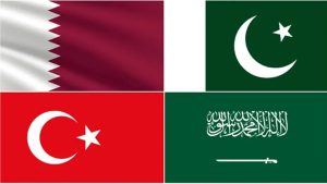 مسلم ممالک