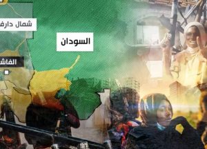 سوڈان میں نسل کشی میں اسرائیل، امریکہ اور یو  اے ای کا کردار