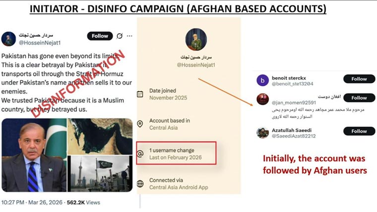 افغانستان بھارت