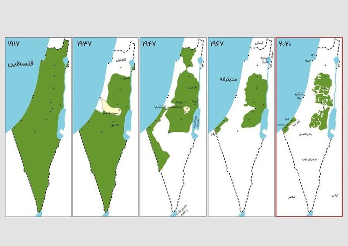 فلسطین