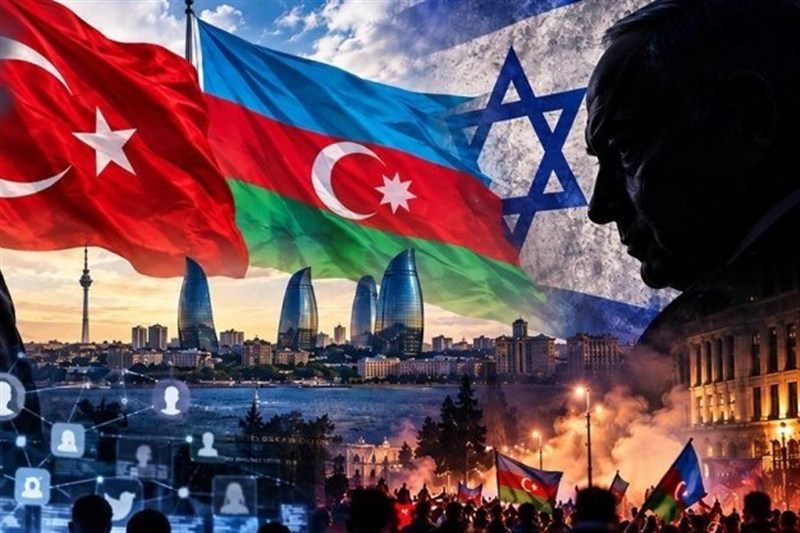ترکی اور آذربائیجان کے درمیان